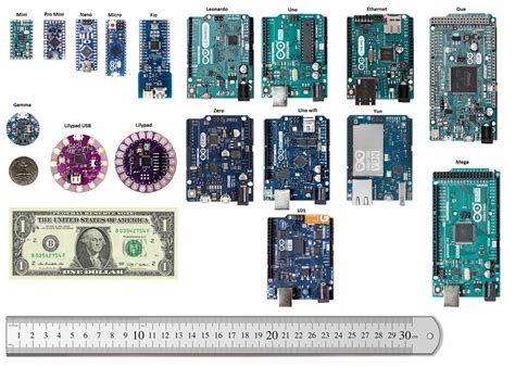How to pick the right board: an Arduino comparison .